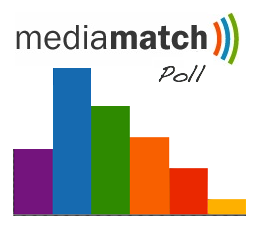 Media Match poll logo